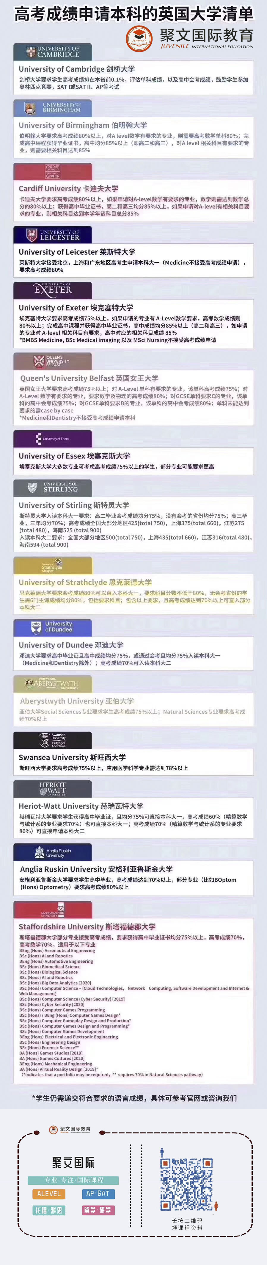 高考認可學校.jpg